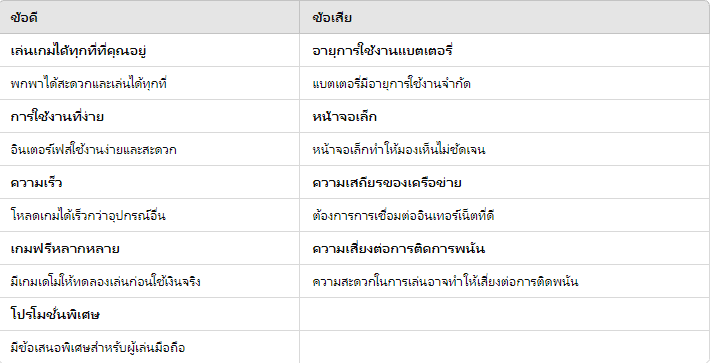 ข้อดีบาคาร่ามือถือ